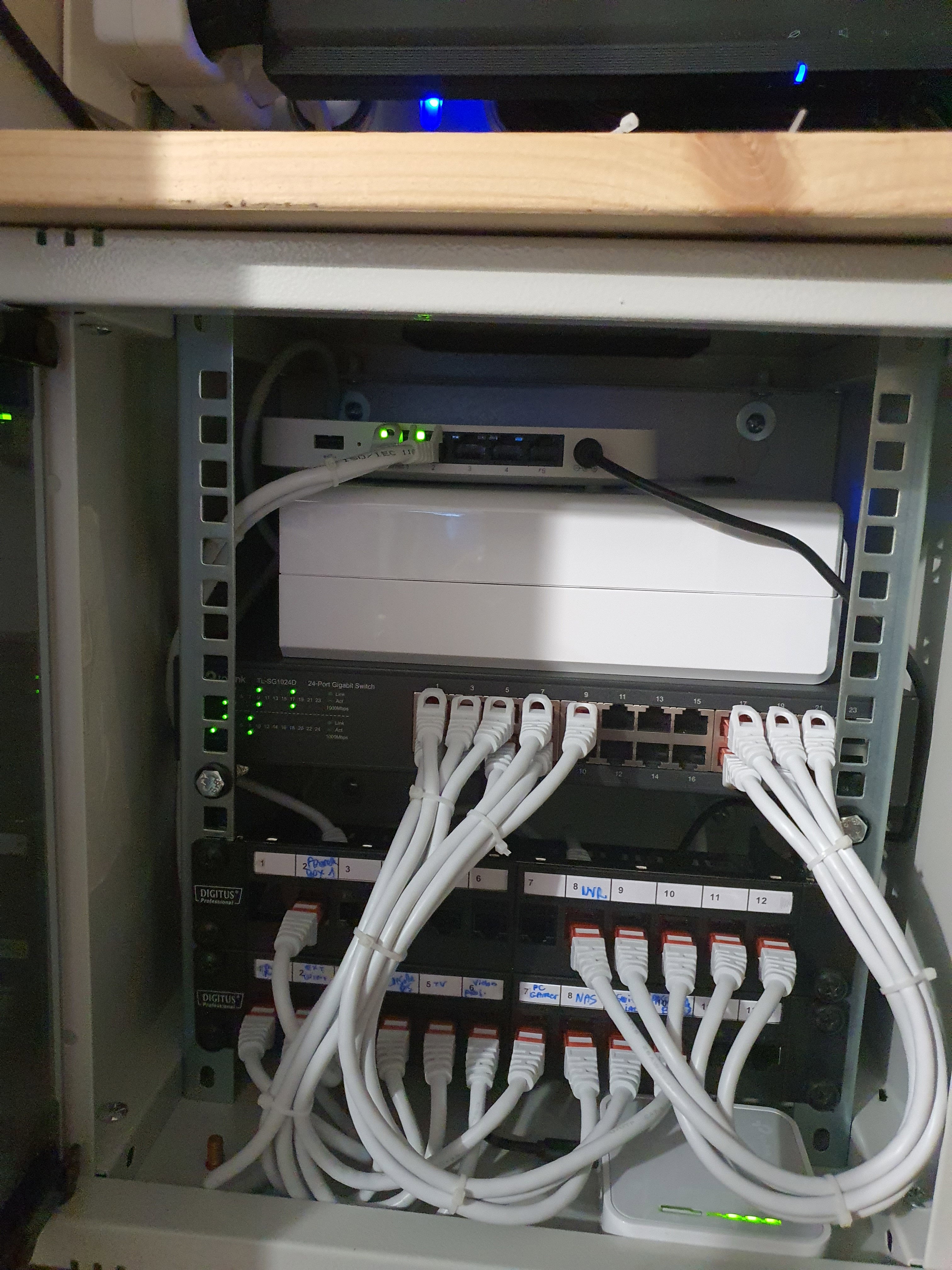 Tous Connectés : Instantanés de Brassage et Réseaux