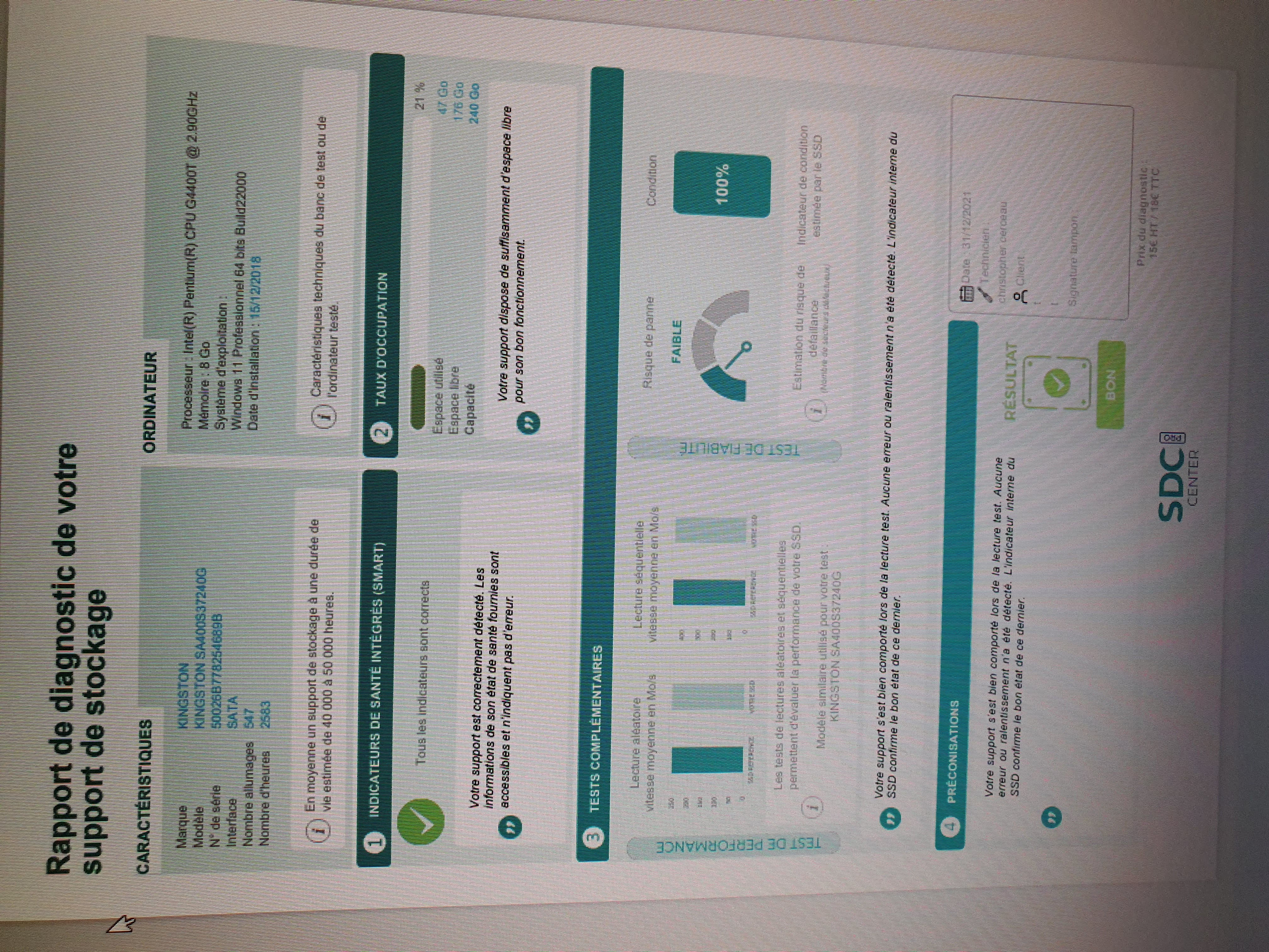 Des Données Précieuses Retrouvées : Instantanés Technologiques