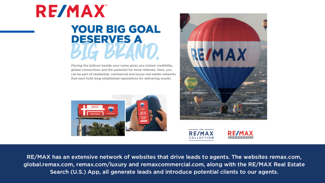 site Networks RE/MAX PRIME PROPERTIES