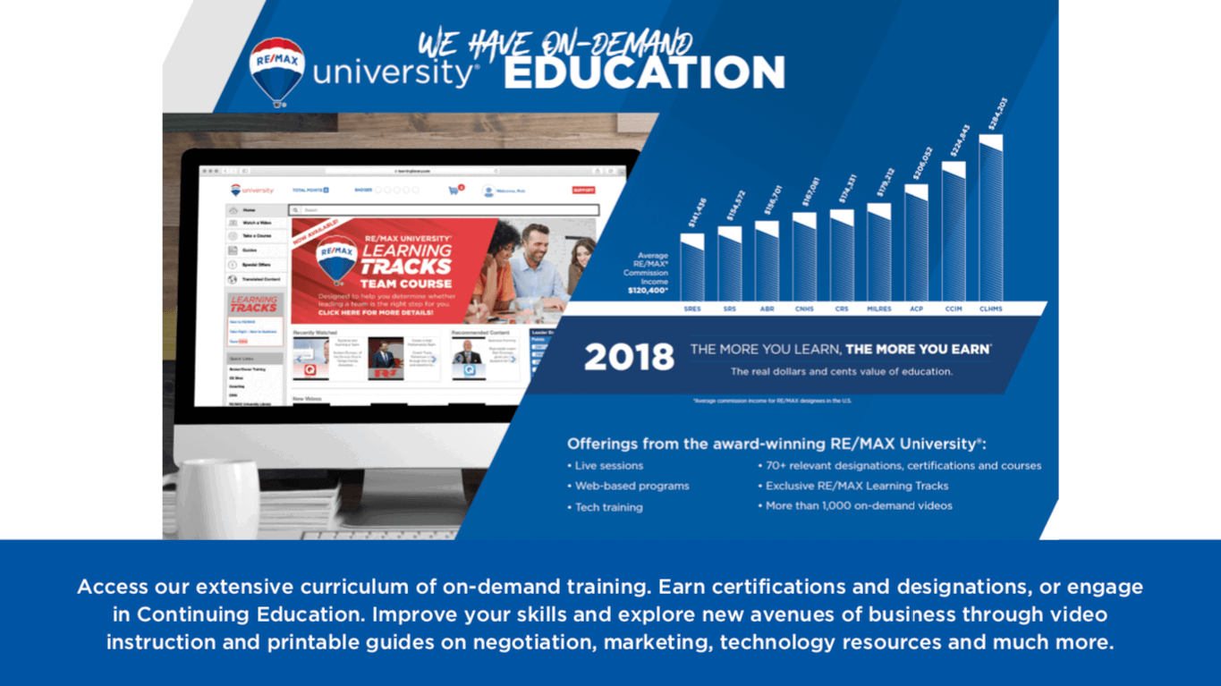 RE/MAX University RE/MAX PRIME PROPERTIES