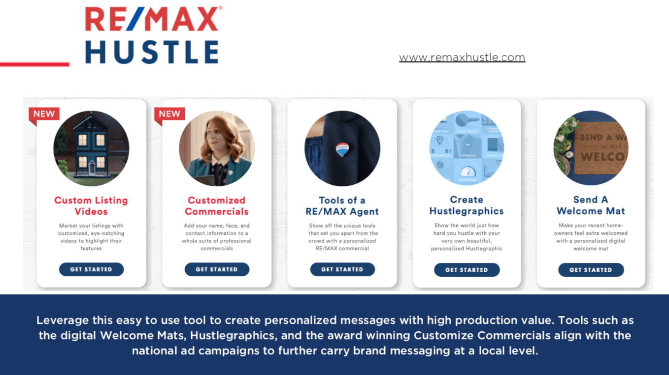 RE/MAX EASY