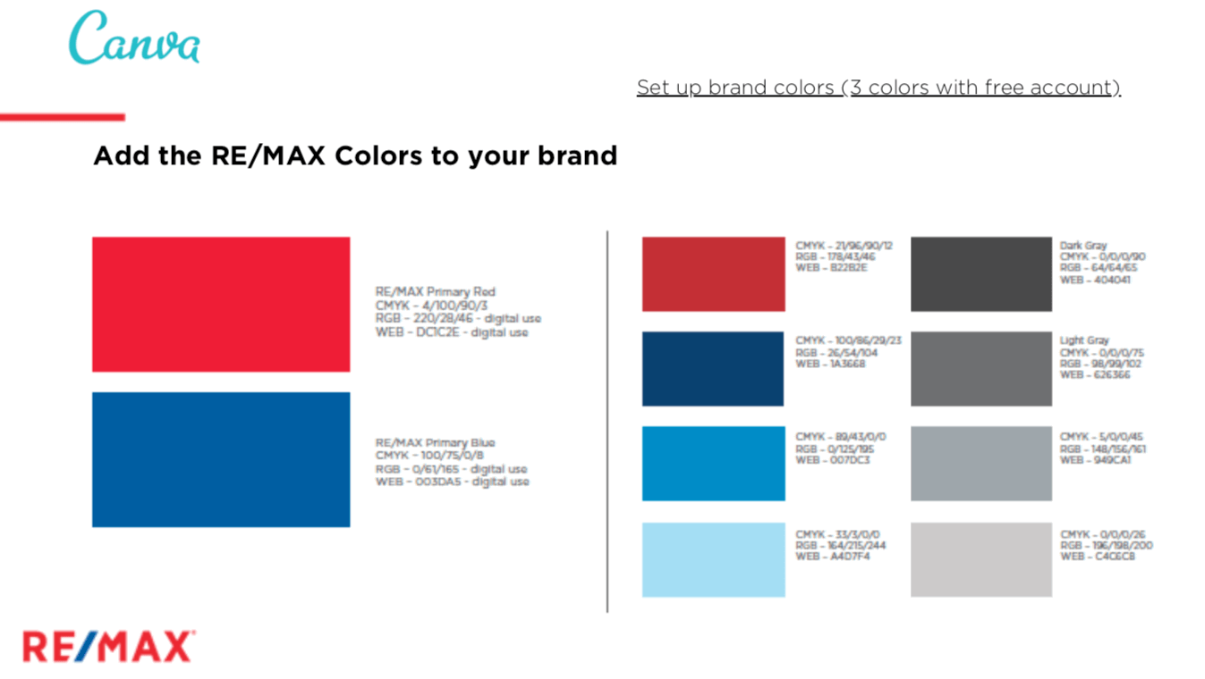 Canva RE/MAX PRIME PROPERTIES
