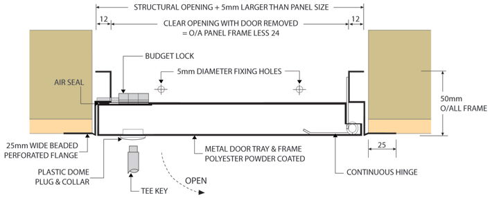 MARINE WELDED WEATHER TIGHT STEEL DOORS - UNLIMITED MARINE MFG INC 954 ...