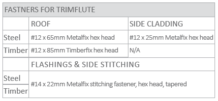 Fasteners_for_trimflute.png