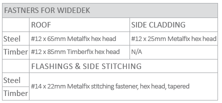Fasteners_for_Widedek.png