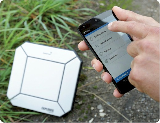 Connectivité par satellite en toute simplicité