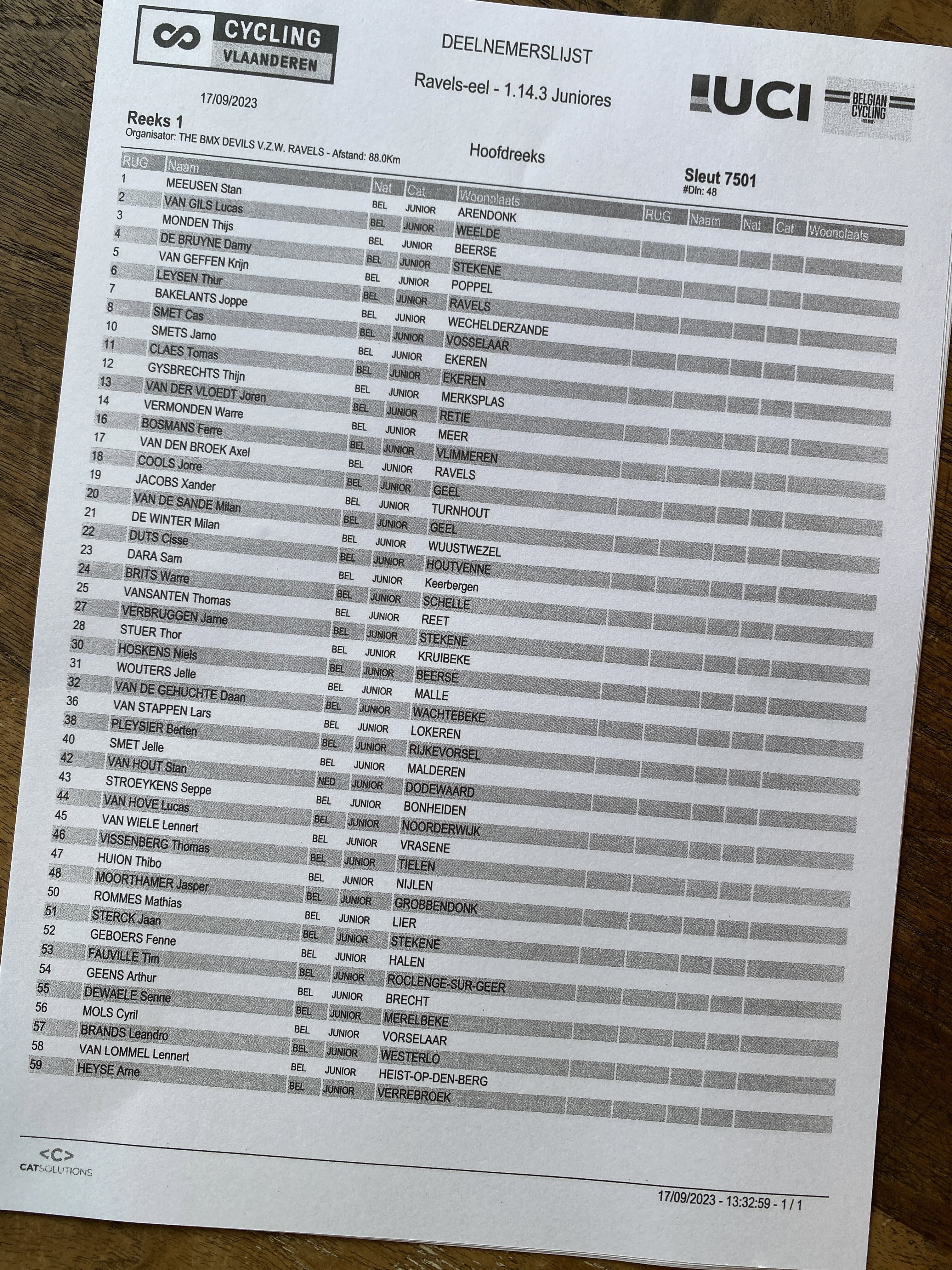 Grote Prijs Café Van Dun 2023