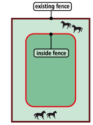 What is a Track System? - Abbotts View Livery