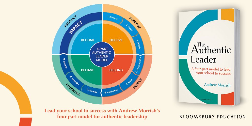 The Authentic Leader Model by Andrew Morrish
