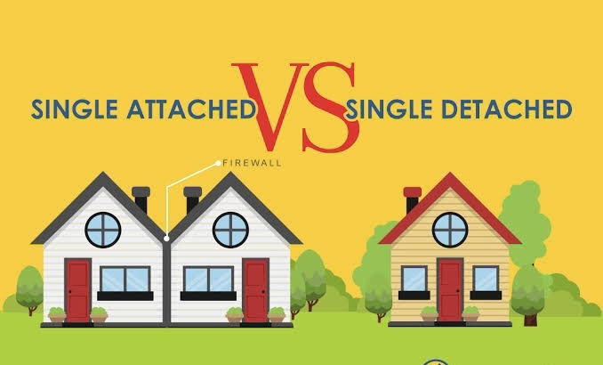 SINGLE ATTACHED VS SINGLE DETACHED VS TOWNHOUSE VS BUNGALOW VS DUPLEX