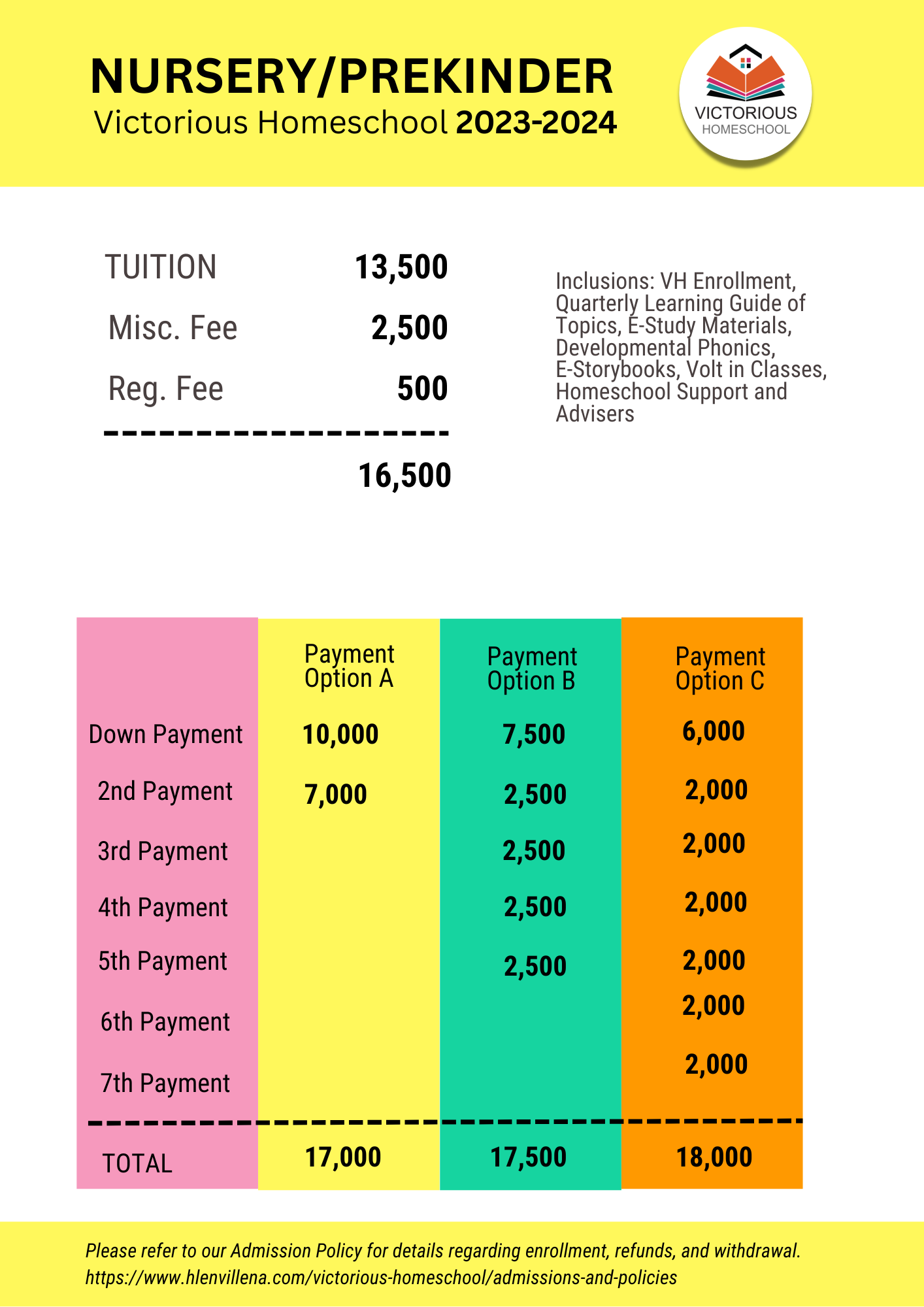 ENROLLMENT, TUITION, AND FEES SY 2023-2024 - Hlen Villena