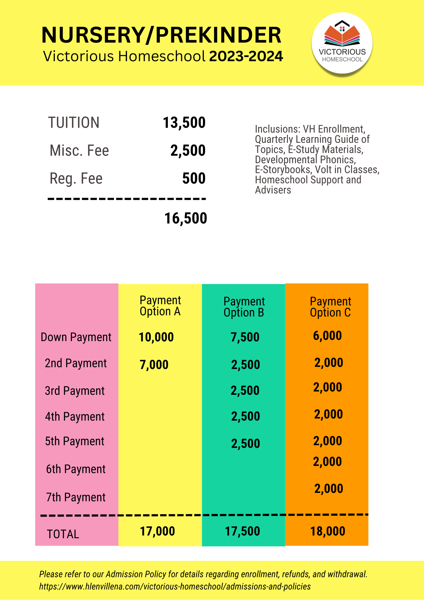 ENROLLMENT, TUITION, AND FEES SY 20252025 Hlen Villena