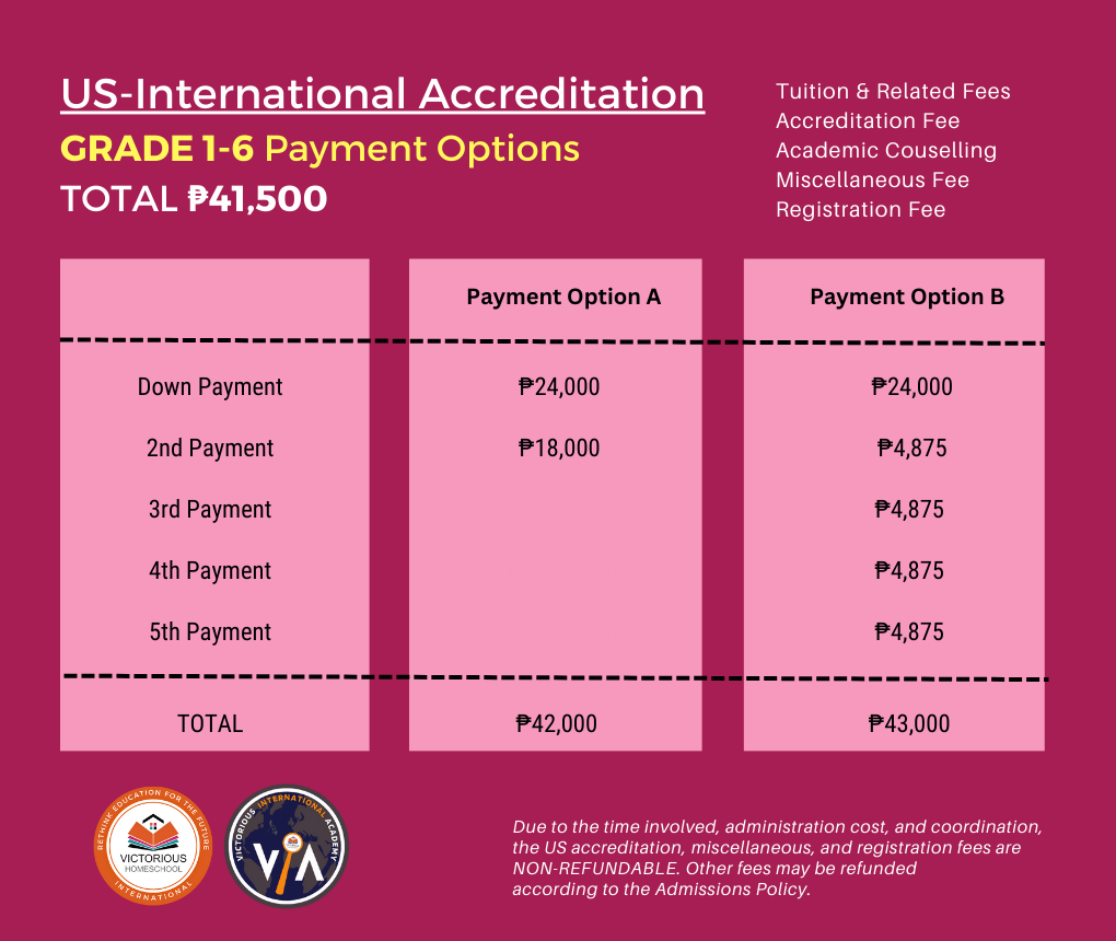 ENROLLMENT, TUITION, AND FEES SY 2023-2024 - Hlen Villena