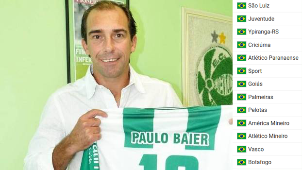 Paulo Baier