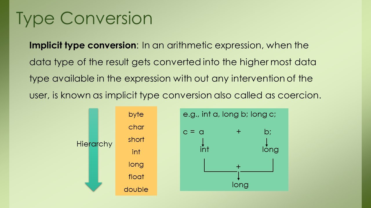 Type Conversion