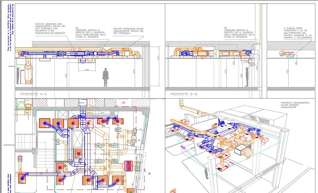 Centro Veneto Rome Restaurant October 2022