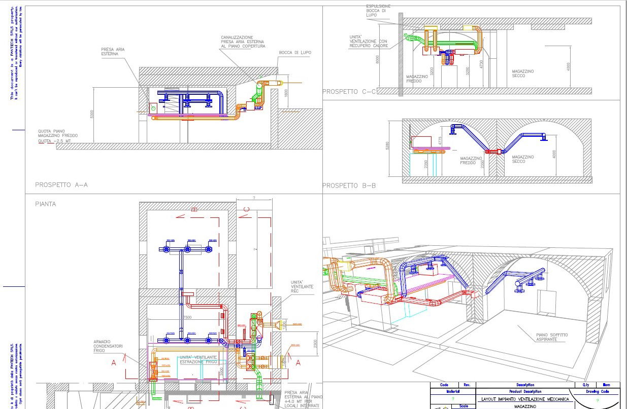 Centro Veneto Rome Restaurant October 2022