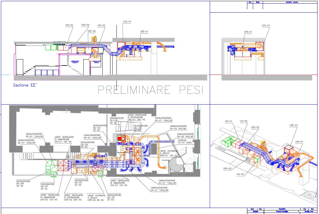 Oriental restaurant Veneto Rome - July 2022