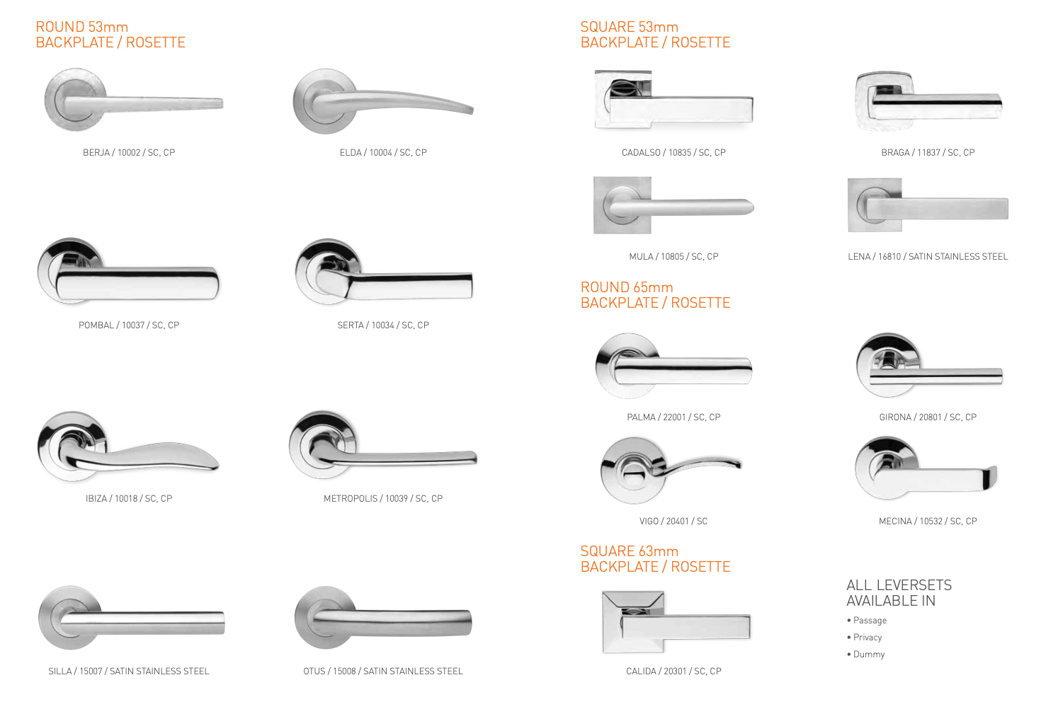 आंतरिक दरवाज़े के ताले-मानक