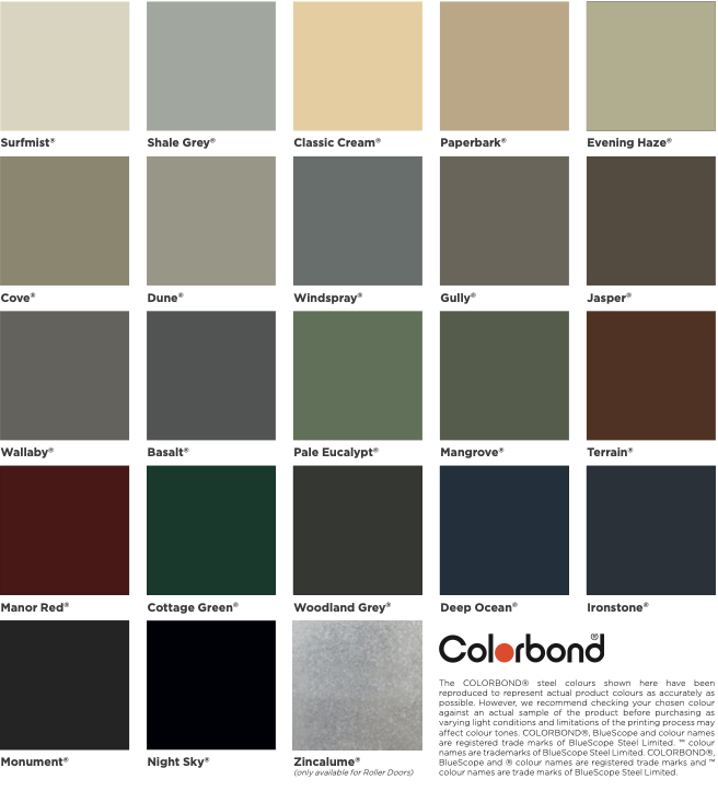 गेराज दरवाजे