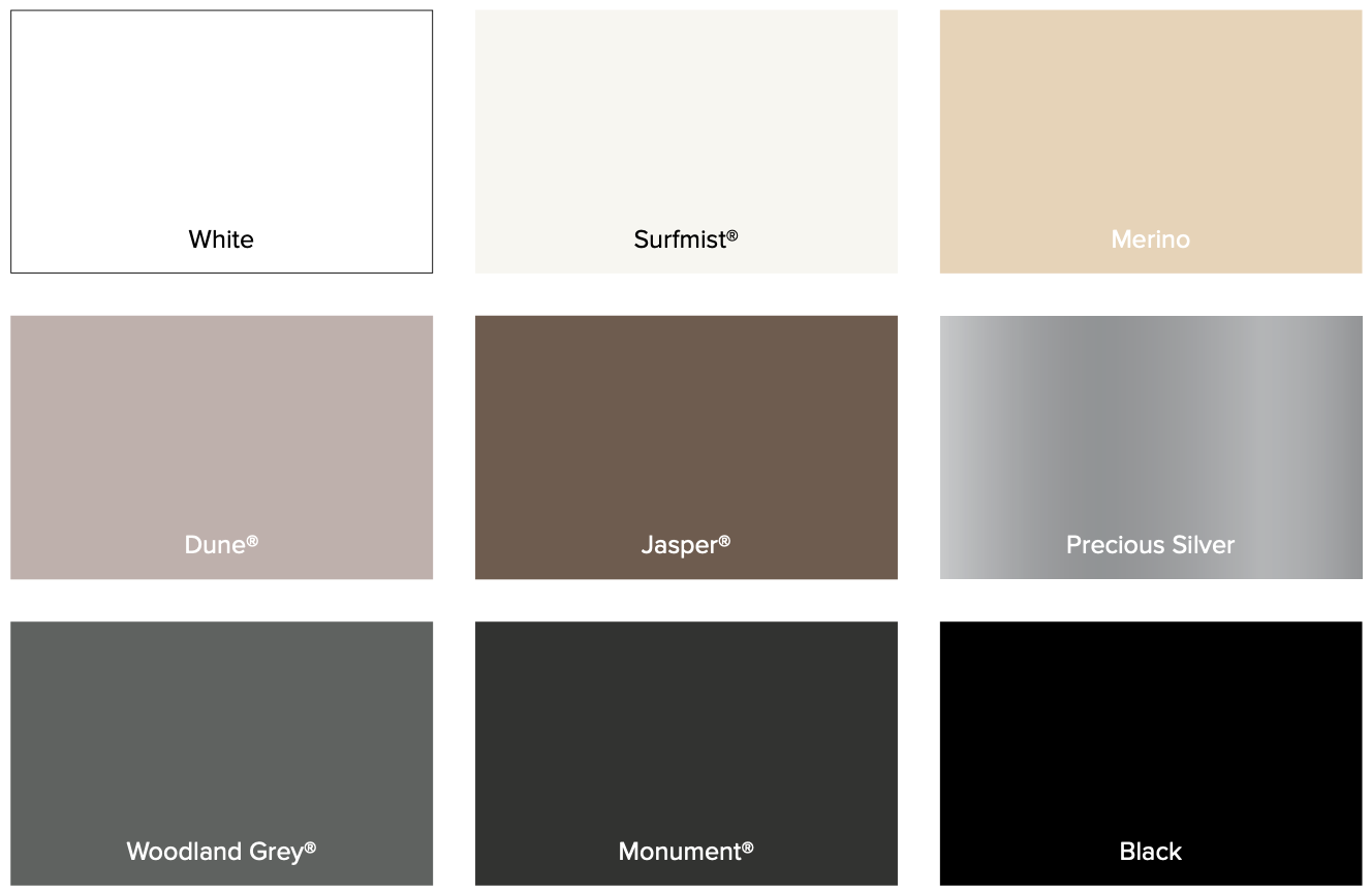 खिड़कियाँ और प्रावरणी और गटर-मानक