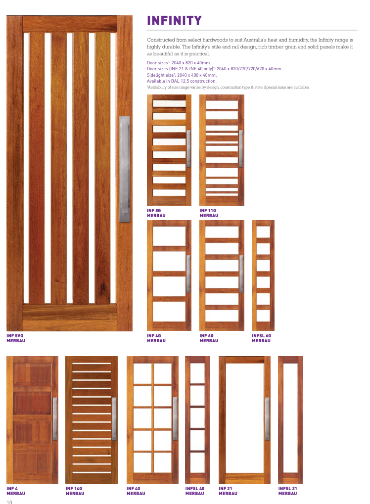 आंतरिक और बाहरी डिज़ाइनर दरवाजे, मानक प्राइम वाले दरवाजे