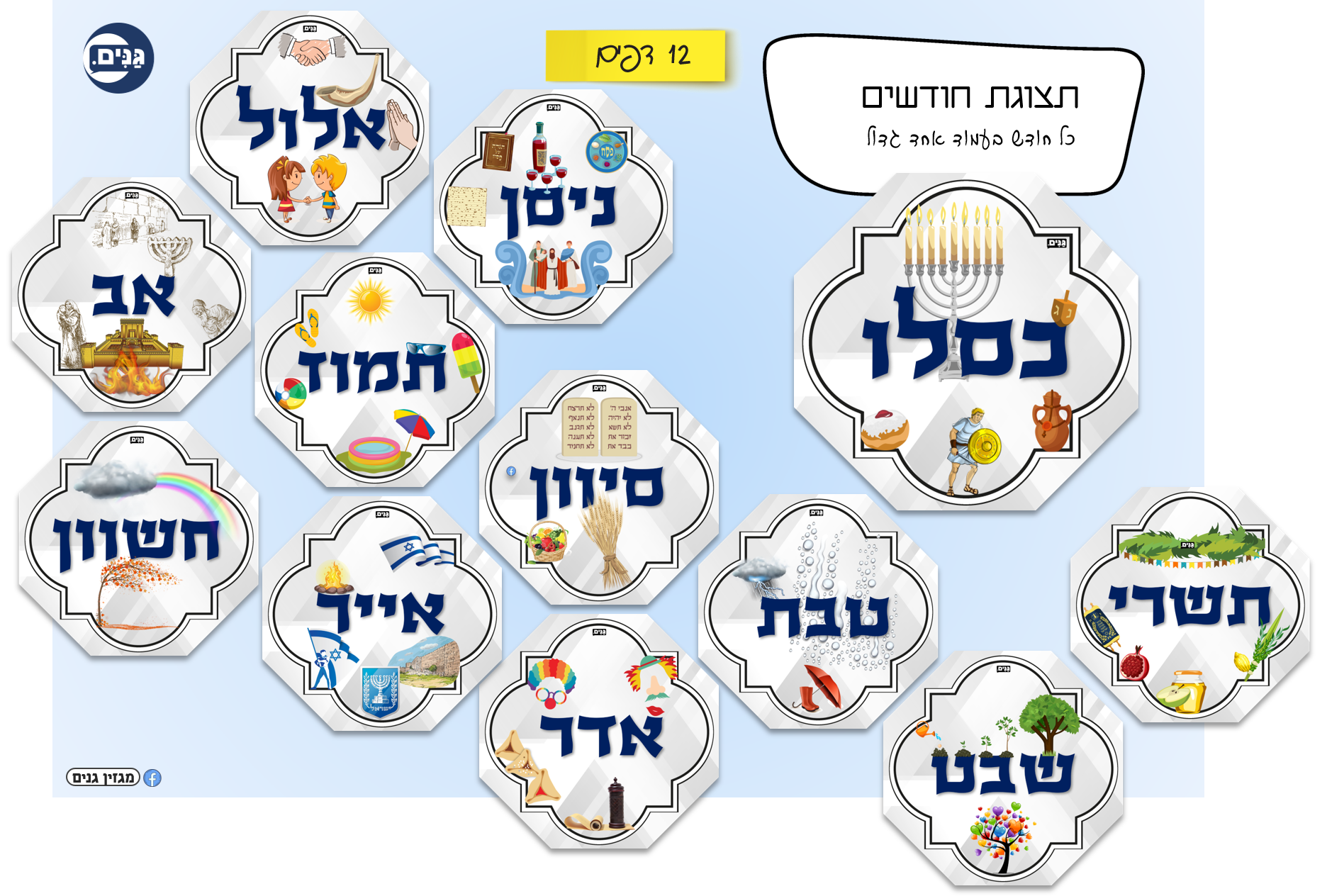 Kindergarten and kindergarten teacher kit for opening the year