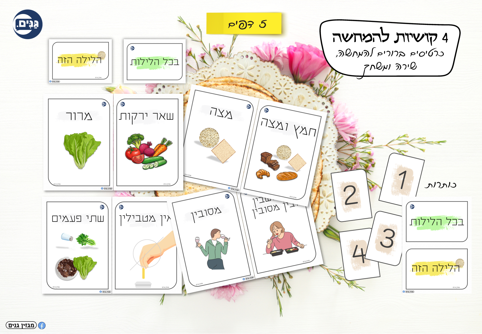 A kit for kindergarten and kindergarten teachers on the subject of Passover