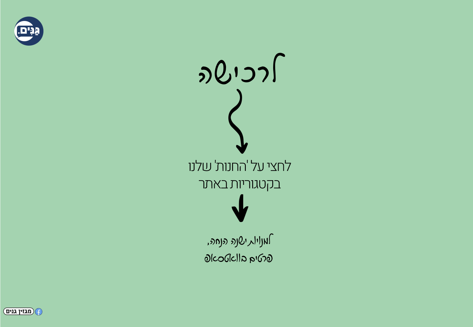 A kit for kindergarten and kindergarten teachers on the subject of Passover