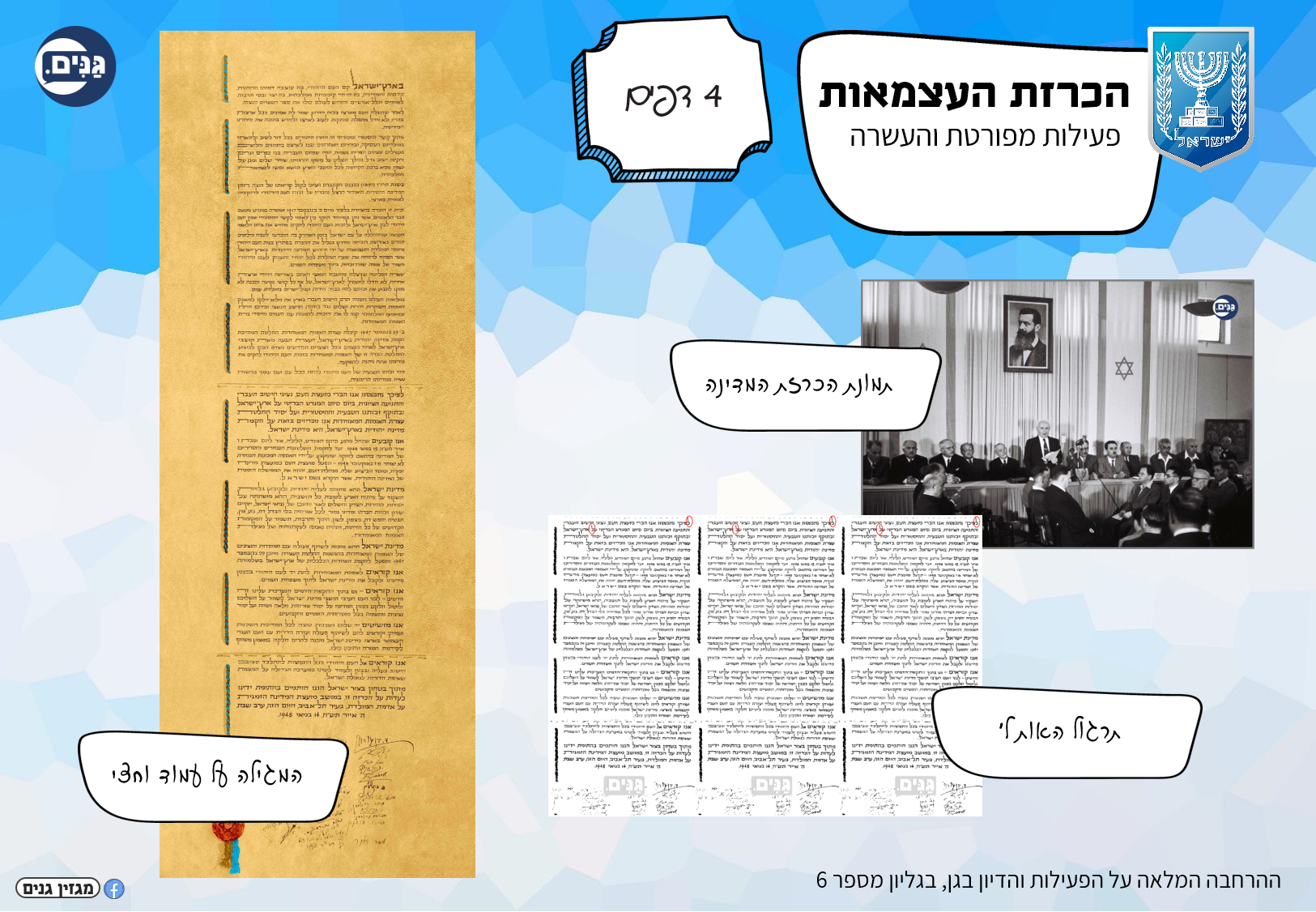 A kit for kindergarten and kindergarten teachers on the subject of independence