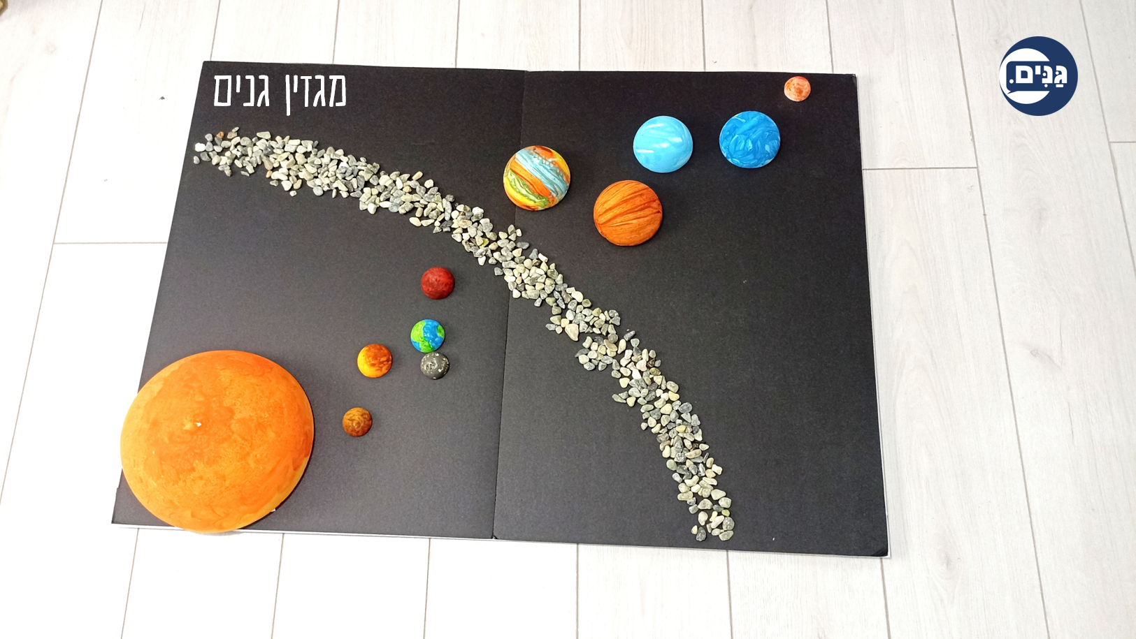 מודל של מערכת השמש הכולל את כוכבי הלכת וחגורת האסטרואידים במאצעות כדורי קלקר על משטח קאפה שחור