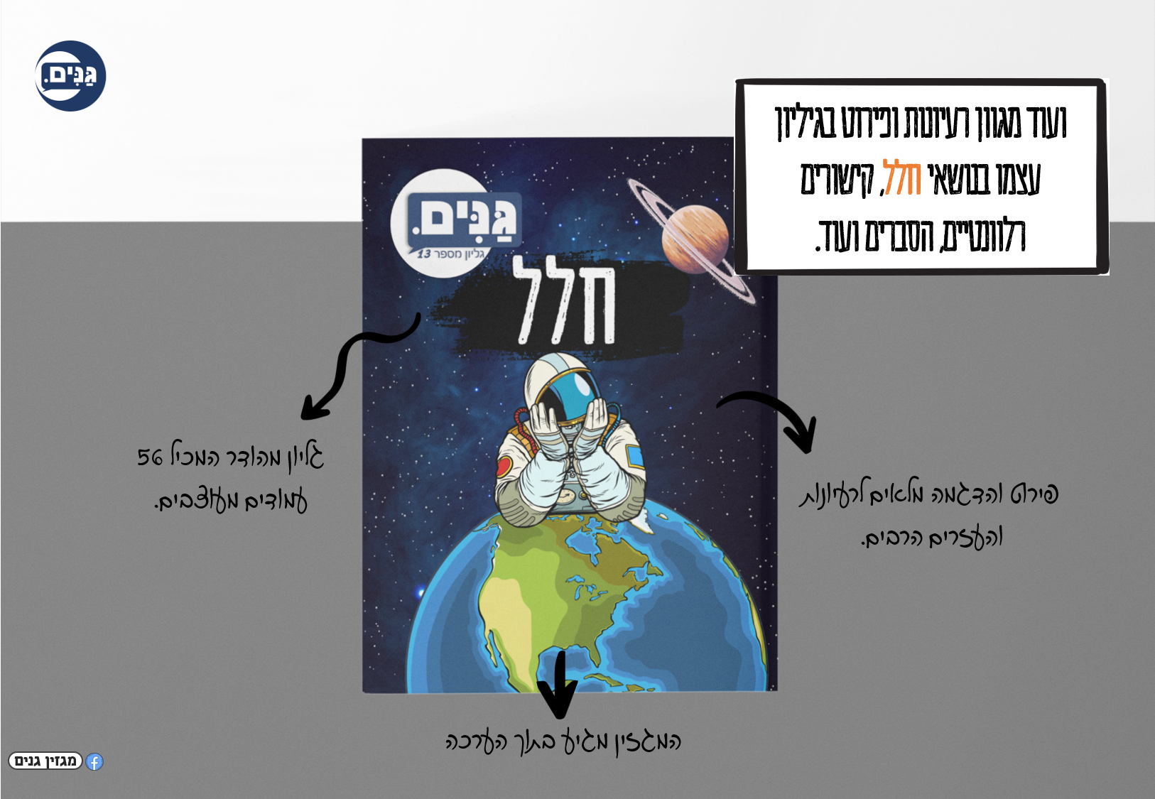 A kit for kindergarten and kindergarten on the theme of space