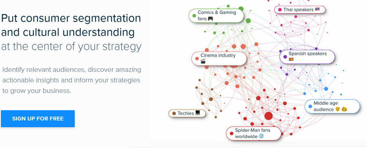 Audiense is the world’s pioneering Audience Intelligence platform