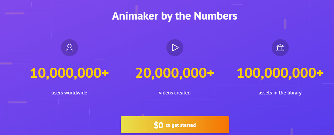 Animaker, Inc DIY (Do-it-Yourself), Professional Live and/or Animated videos in minutes!! Animaker, is one of the fastest growing SaaS Product companies in the content & video making space with over 12 Million users in 220 countries.