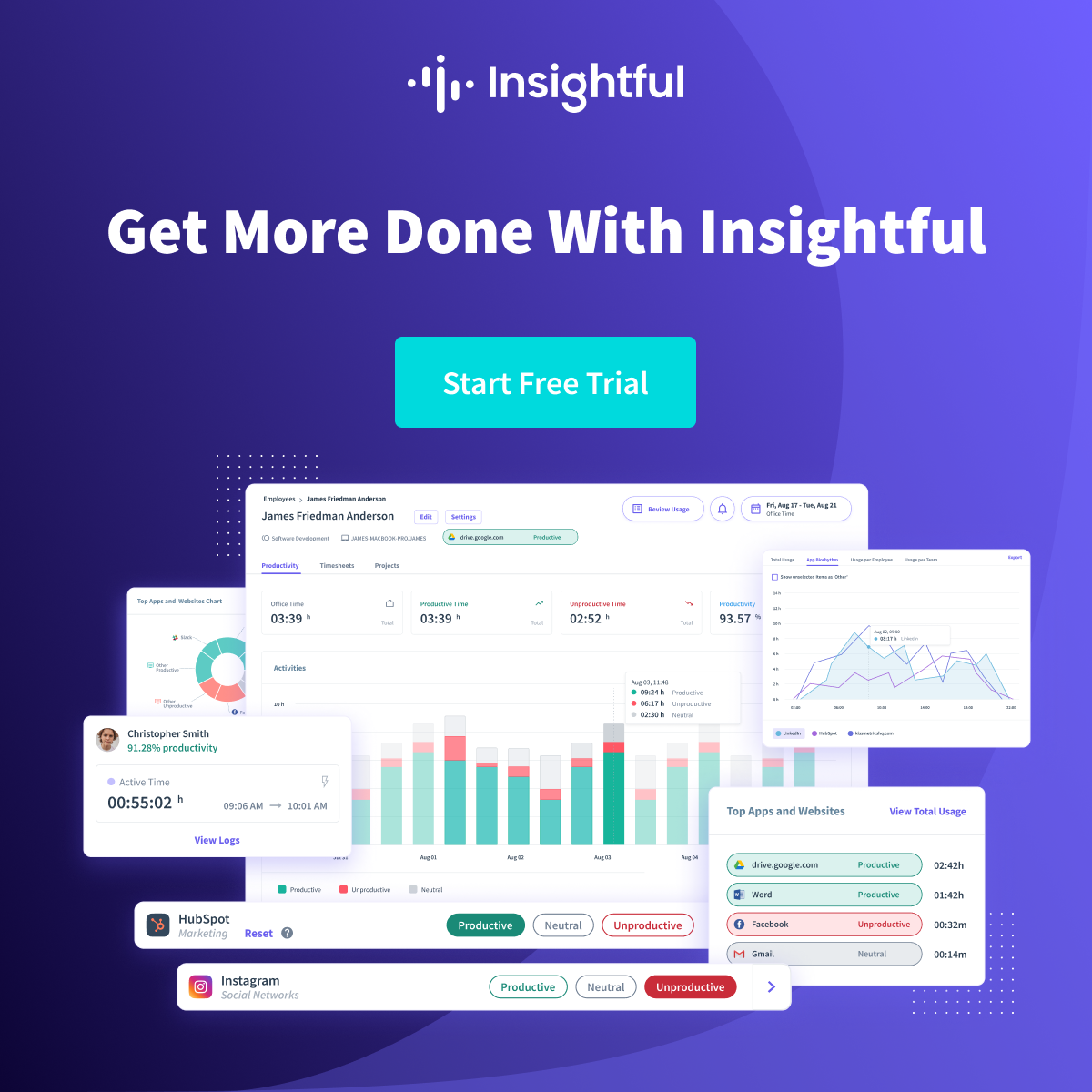  Insightful empowers your organization to analyze and optimize employee performance, productivity, and efficiency via deep behavioral data insights.