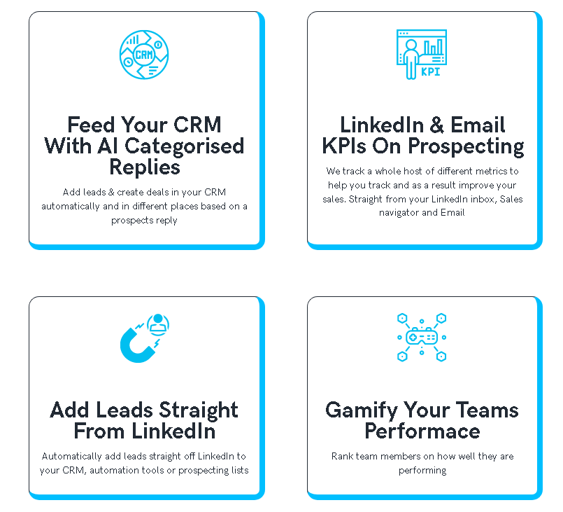 Integrate & Track LinkedIn and Email Prospecting