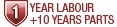 1 Year Labour 10 Years Parts