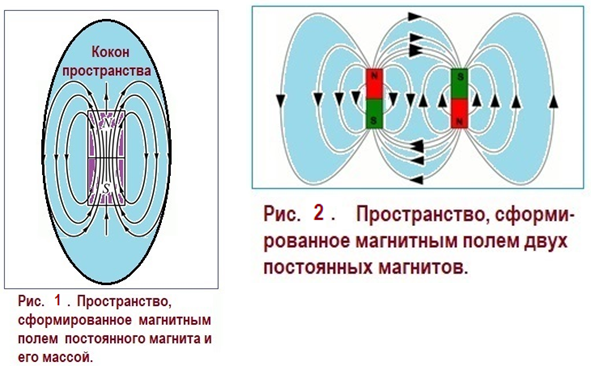 Тонкий план бытия метакосмос