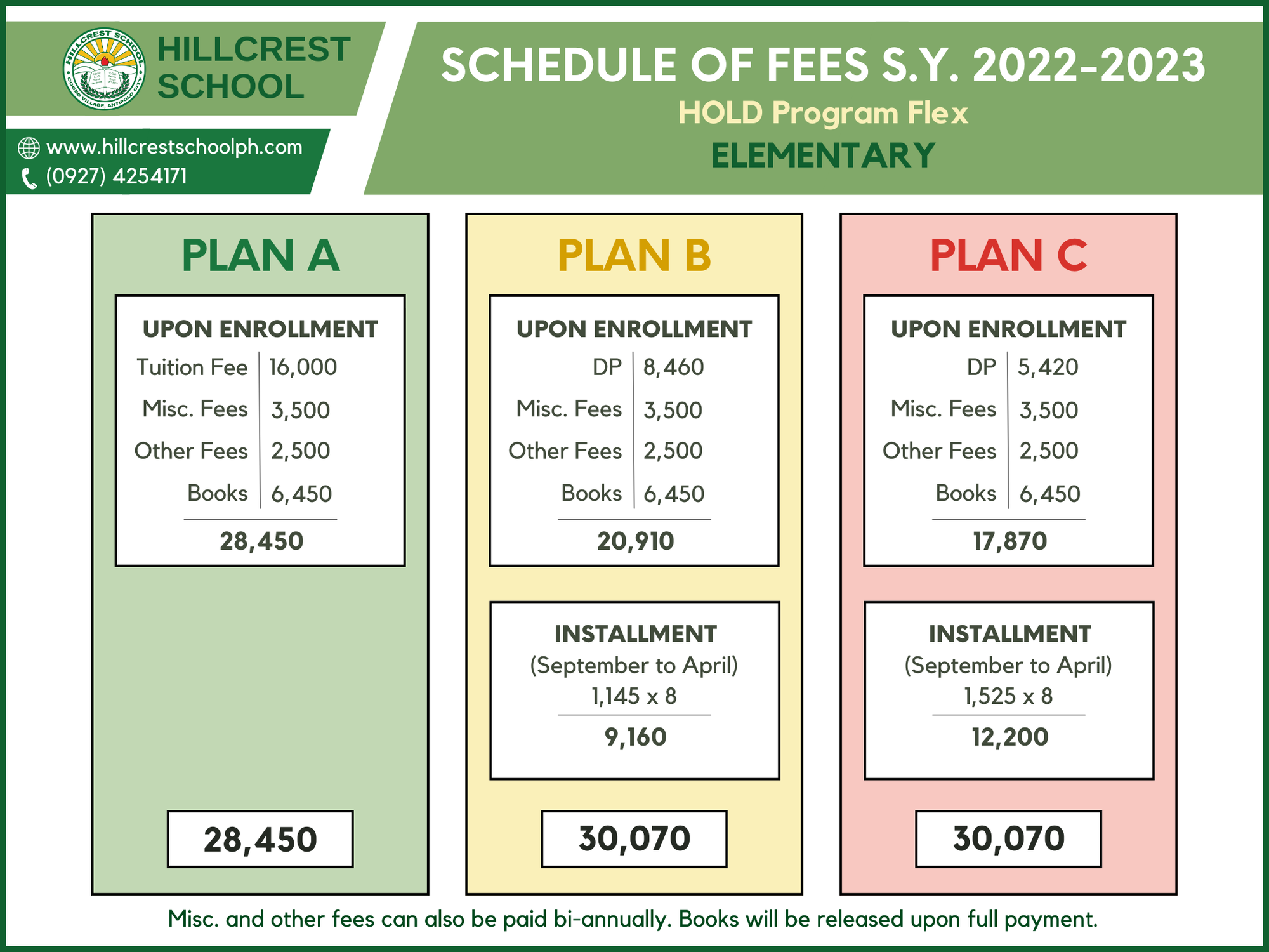 Tuition Fee Rates