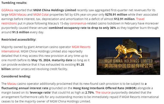 MGM China Holdings