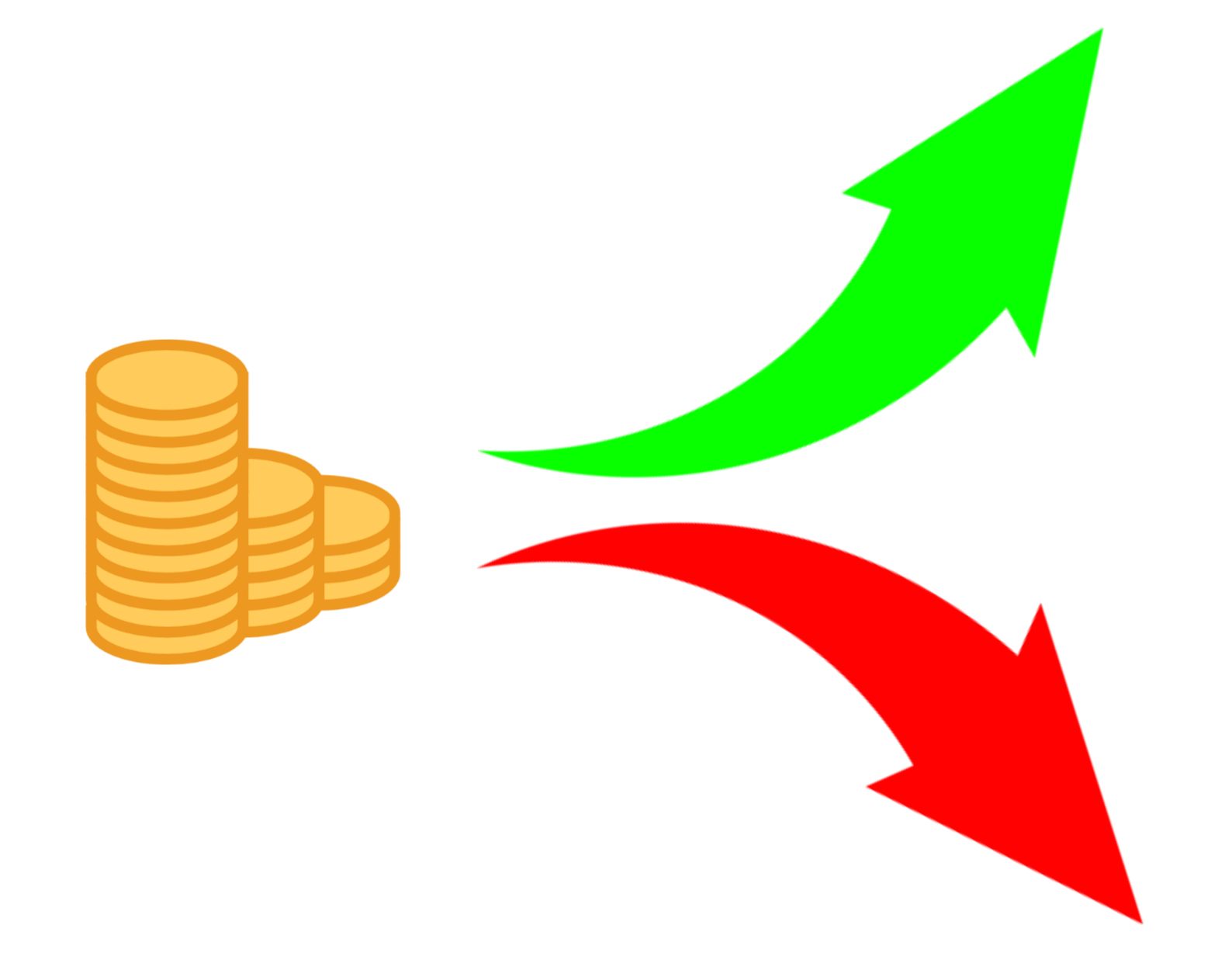 long-or-short-position