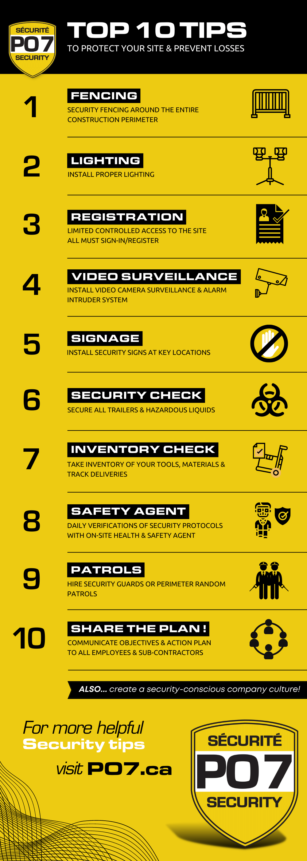 TOP 10 Ways to Protect Your Site and Prevent Losses PO7 Security