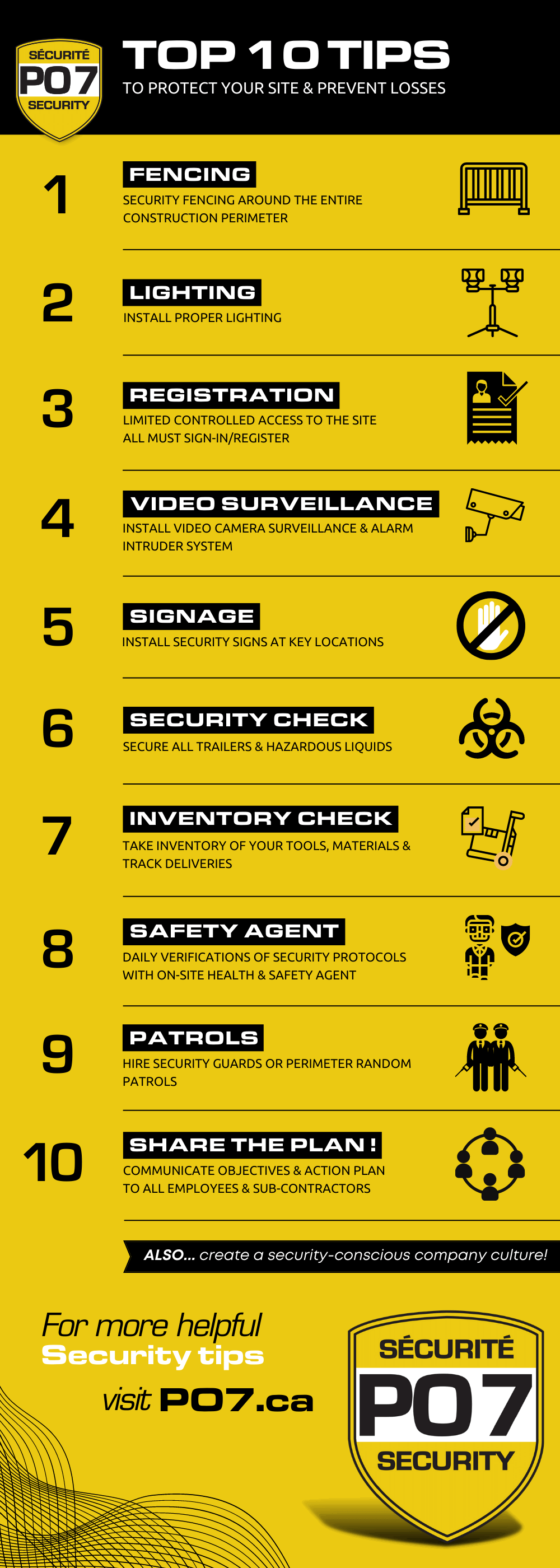 TOP 10 Ways to Protect Your Site and Prevent Losses PO7 Security