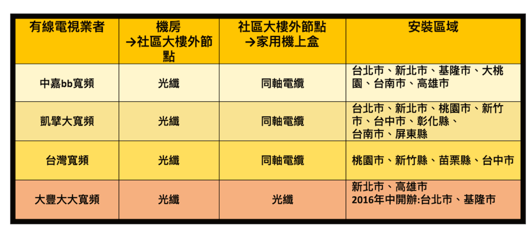 螢幕快照 2016-03-04 下午4.12.42