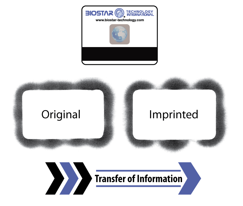 eecs-card-transfer-of-information.png