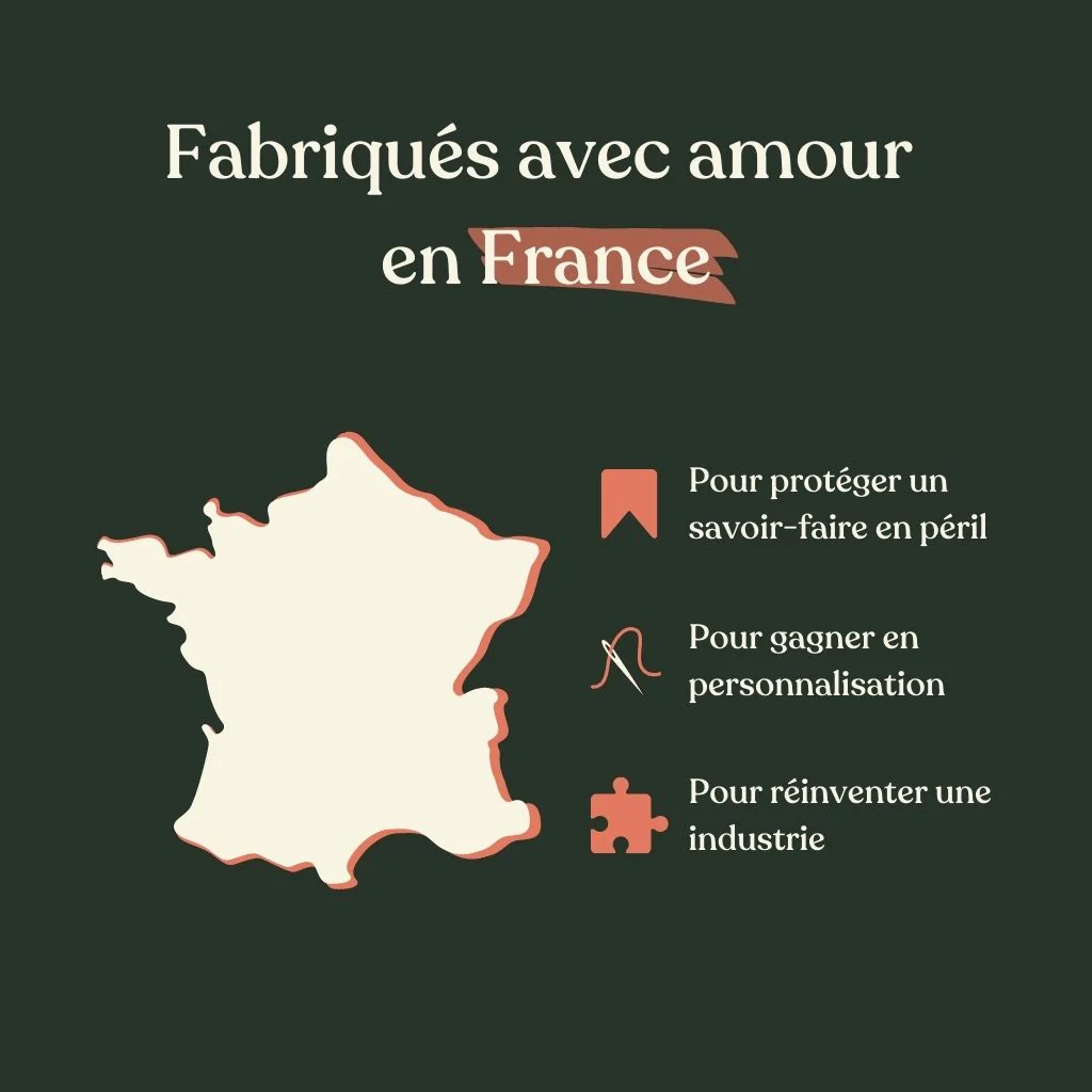 carte France et valeurs