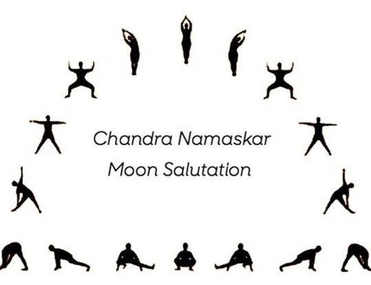 Chandra Namaskar Metal Tin Sign Moon Salutation Yoga Art - Temu