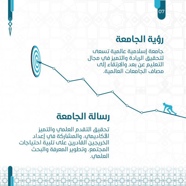 الغرف الصوتية الاسلامية