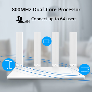 800mhz dual core processor wiri router