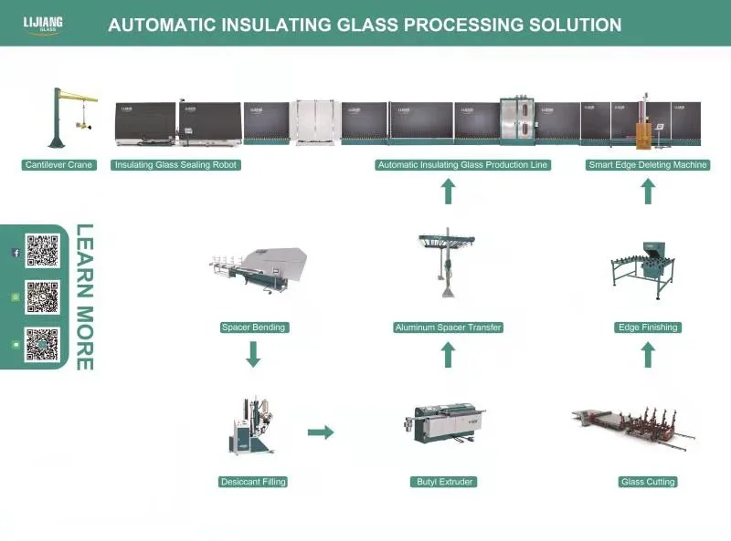 Figure 2 Jinan LIJIANG Glass Automatic Insulated Glass Processing Solution.